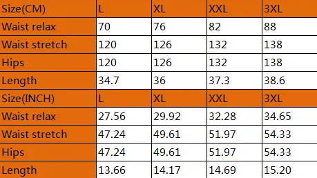 Casual Elastic Bud Waist Fashion Hot Pants Curve Denim Shorts Wholesale Plus Size Clothing